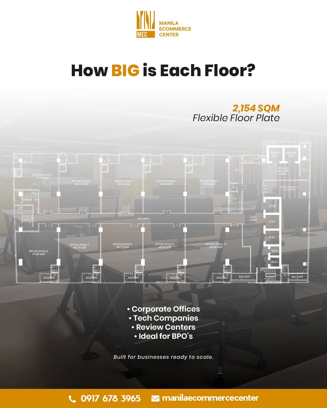 FAQ: How big is each floor at MEC?
